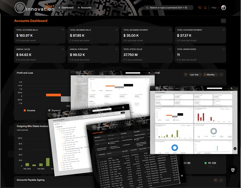 ERP36T Accounting: Accounts dashboard with chart of accounts and general ledger