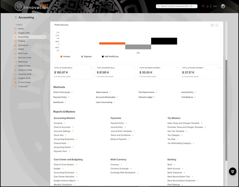 ERP36T Accounting: Workspace with accounting shortcuts and reports menu