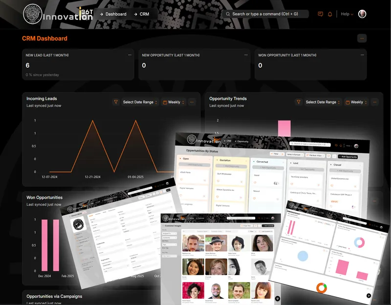 ERP36T CRM: Leads and opportunities dashboard with Kanban and customer photos