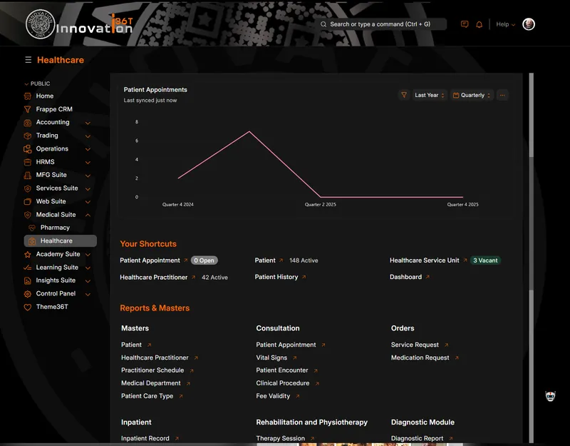 ERP36T Healthcare Management: Patient appointments chart above workspace shortcuts and masters