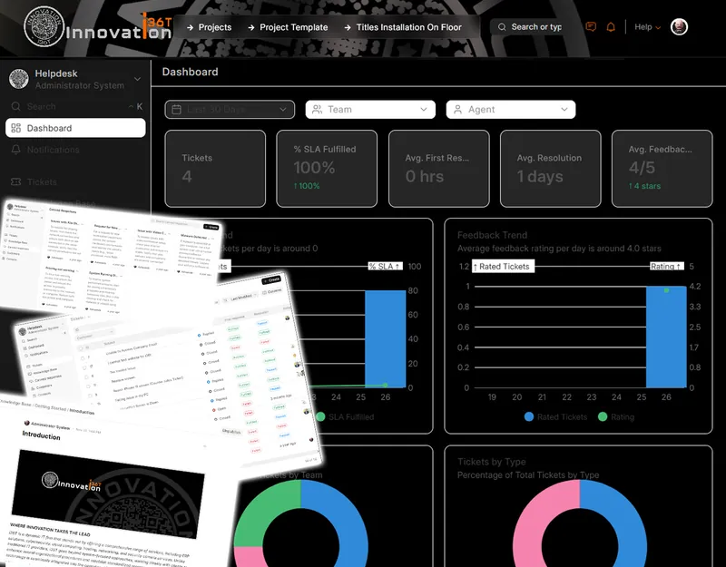 ERP36T Helpdesk: Dashboard with tickets, canned responses and knowledge base