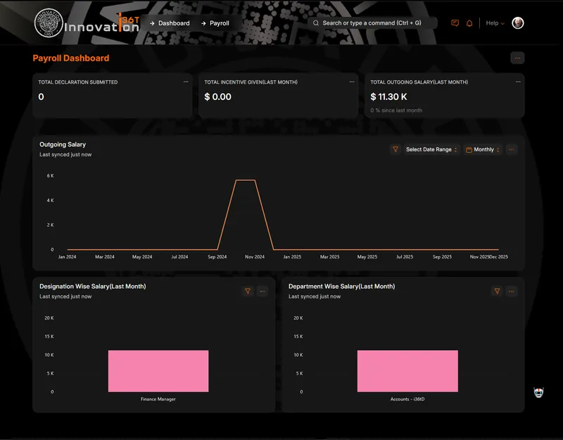 ERP36T HRMS & Payroll: Payroll dashboard with outgoing salary chart