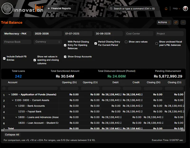 ERP36T Loan Management: Trial balance report with loan and bank accounts