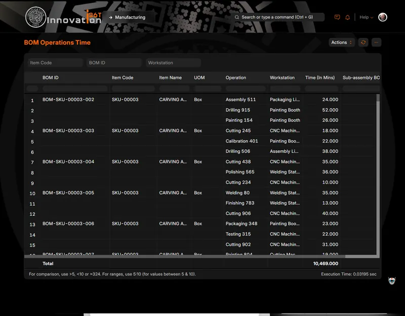 ERP36T Manufacturing: BOM operations time report by workstation