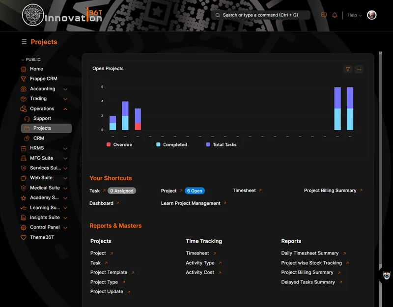 ERP36T Project Management: Workspace with open projects chart, shortcuts and reports