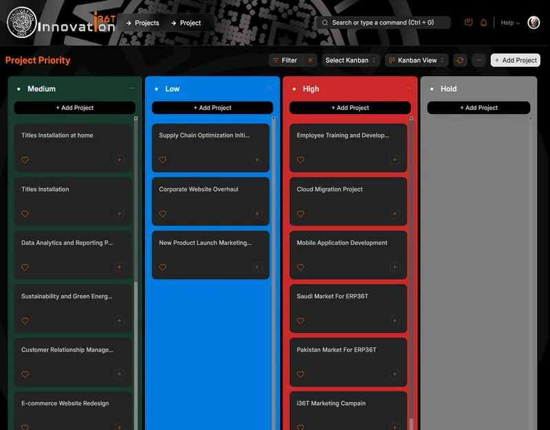 ERP36T Project Management: Kanban board of projects grouped by priority
