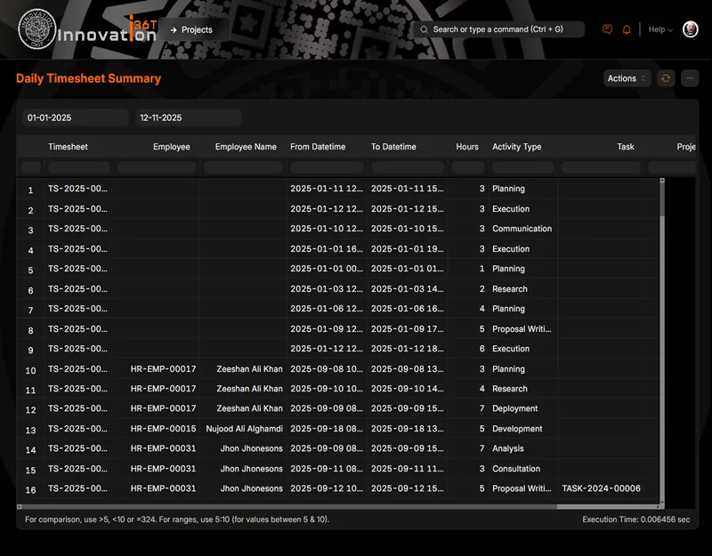 ERP36T Project Management: Daily timesheet summary report with hours by activity