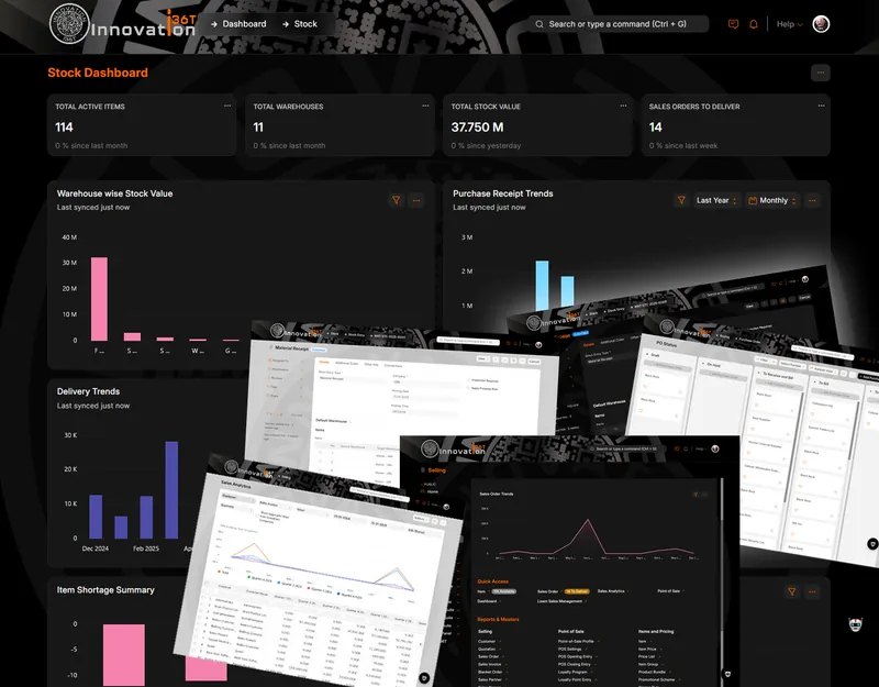 ERP36T Sales & Retail: Stock dashboard with material receipt and sales analytics screens