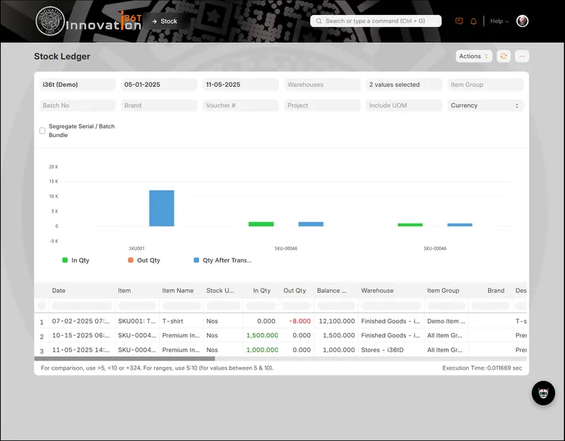 ERP36T Sales & Retail: Stock ledger report with in and out quantities