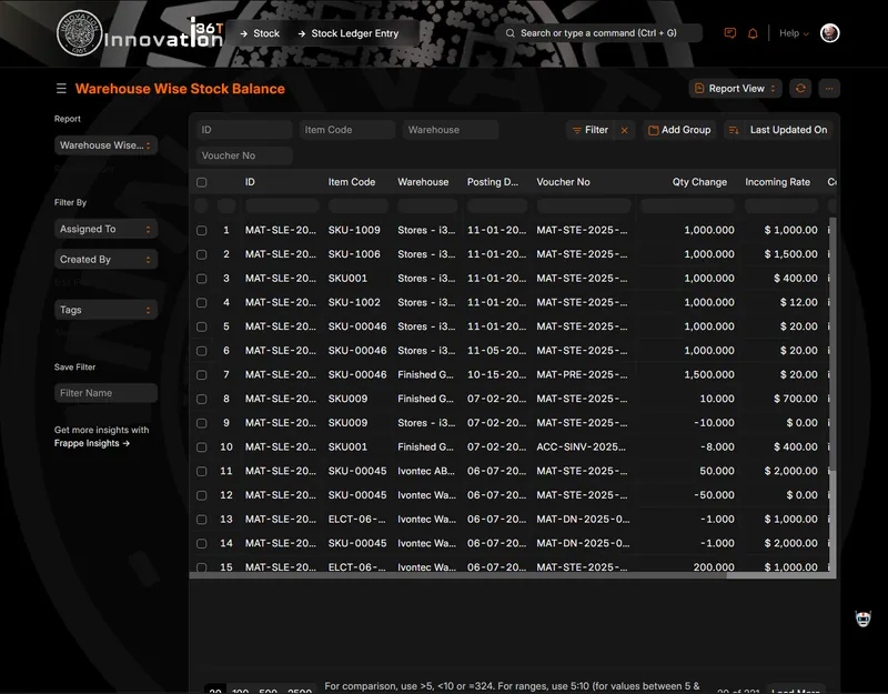 ERP36T Sales & Retail: Warehouse-wise stock balance report by item and warehouse