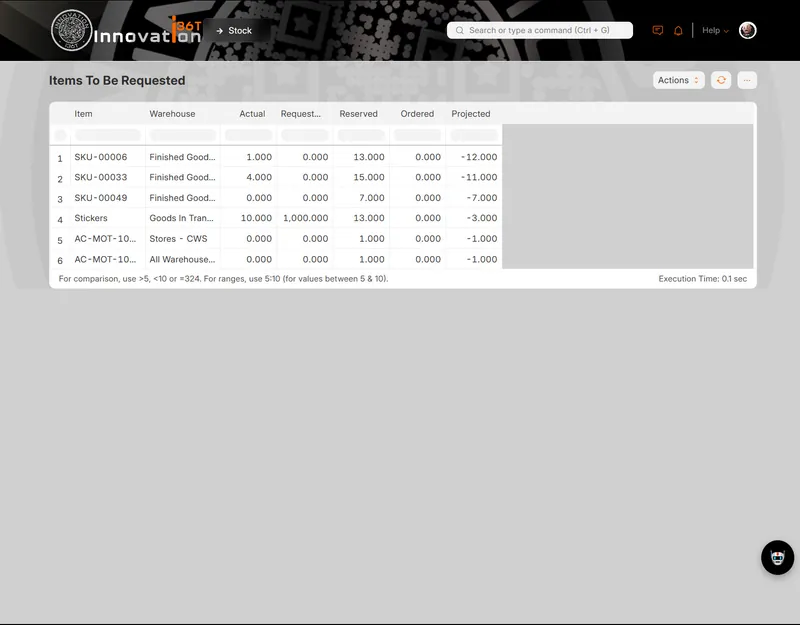ERP36T Sales & Retail: Items to be requested report with projected quantities
