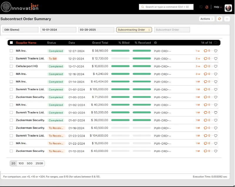 ERP36T Subcontracting: Subcontract order summary by supplier