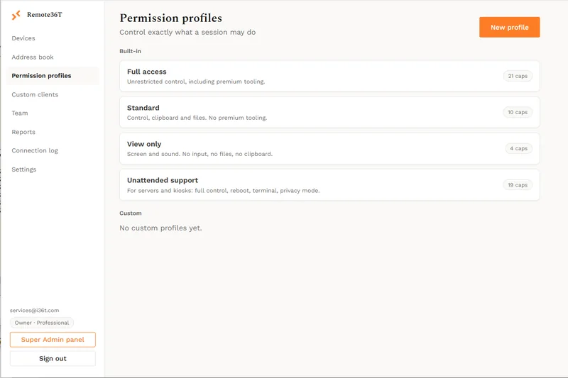 The Permission profiles page in the Remote36T portal: the built-in Full access, Standard, View only and Unattended support profiles, each with the number of capabilities it grants, and a button to create a custom profile.